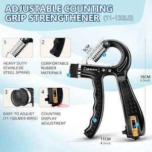 Grip Trainer Kit