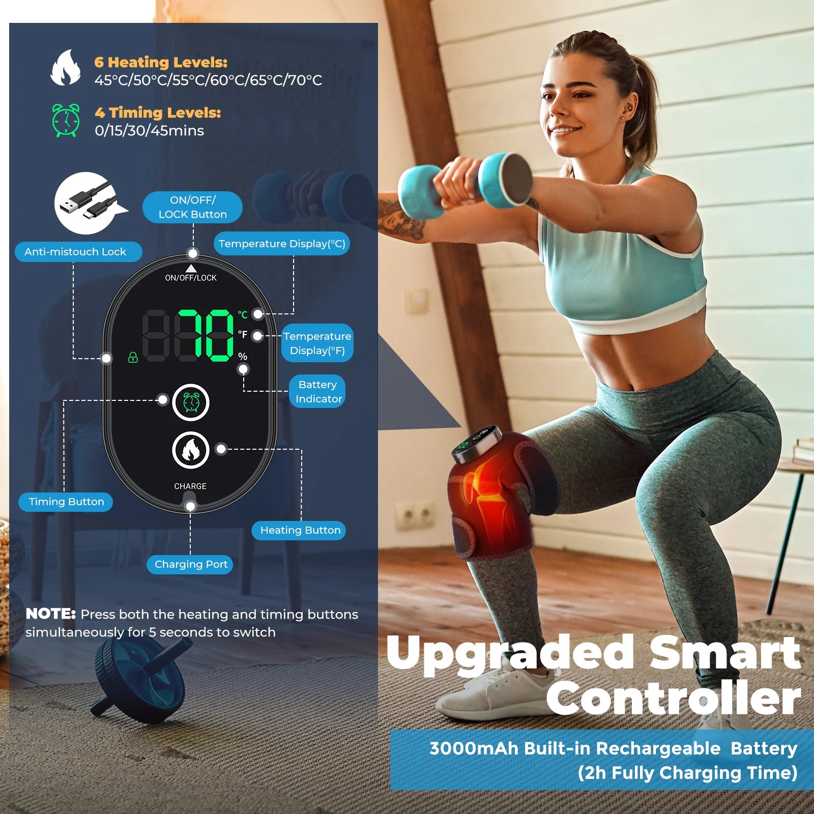 Rechargeable Heat Pad / Gentle Warmth for Shoulder, Knee & Elbow