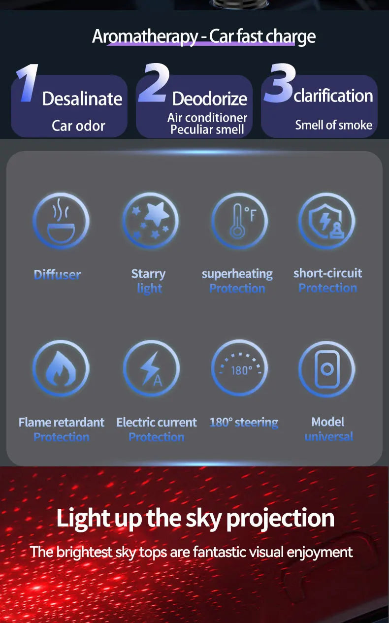 Fast Charging USB-C/ LED Starry Lights & Aromatherapy– iOS & Android